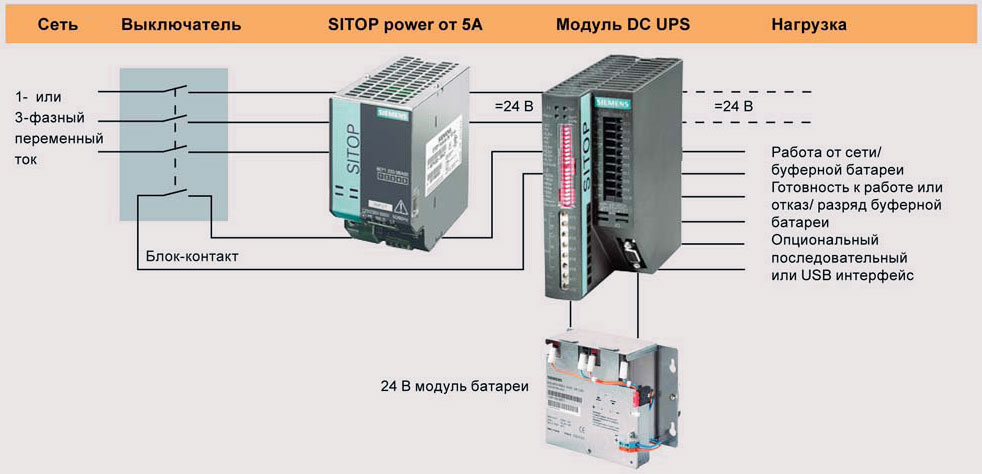 Схема подключение бесперебойных блоков питания Siemens SITOP DC UPS